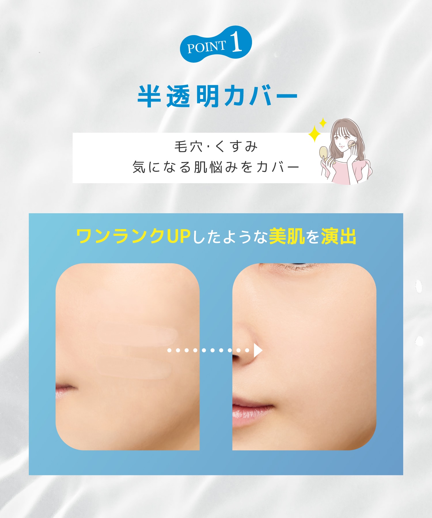 半透明カバーでくすみ・毛穴フルカバー。素肌のような仕上がり　フレッシュ保湿で塗った瞬間うるおい膜はじける　密着力が高く毛穴落ちしにくいので長時間キレイをキープ　