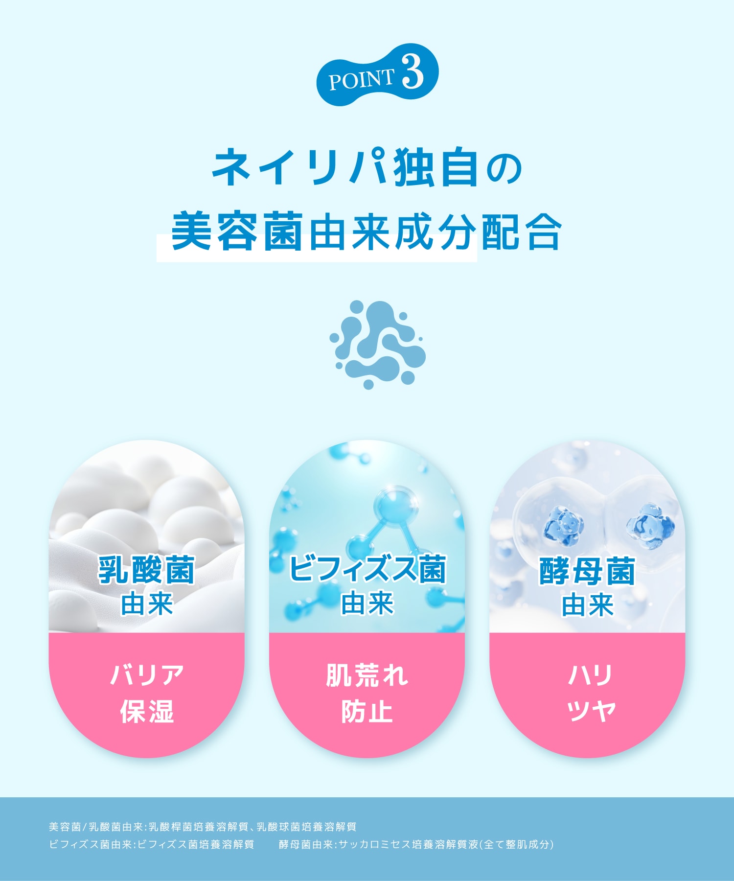 ネイリパ独自の美容菌由来成分配合　乳酸菌由来バリア保湿　ビフィズス菌由来　肌荒れ防止　酵母菌由来　ハリツヤ