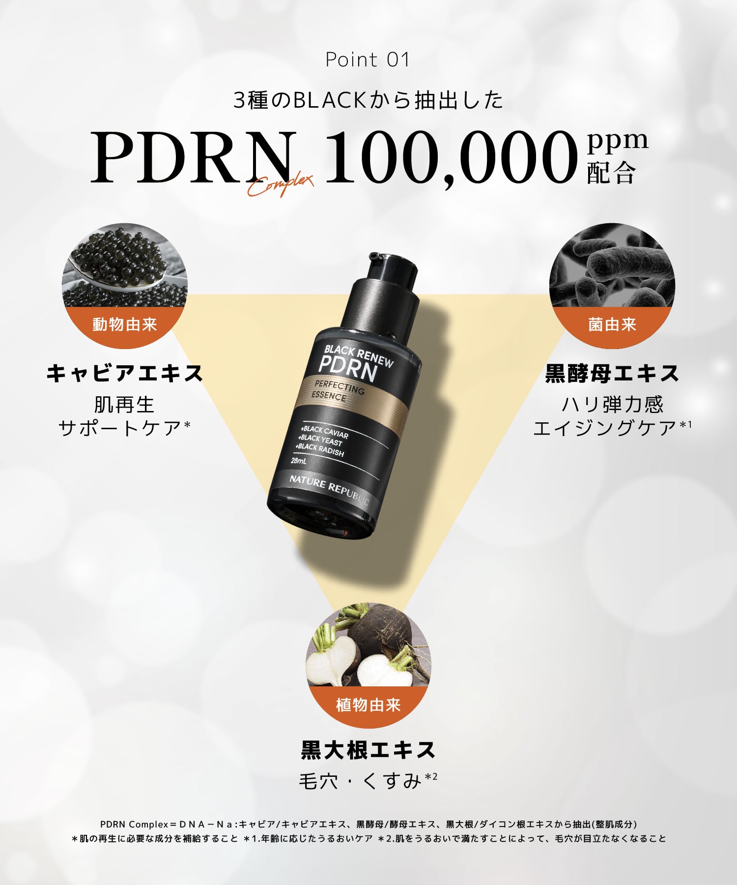 3種のBLACKから抽出した　PDRN 100,000ppm配合
