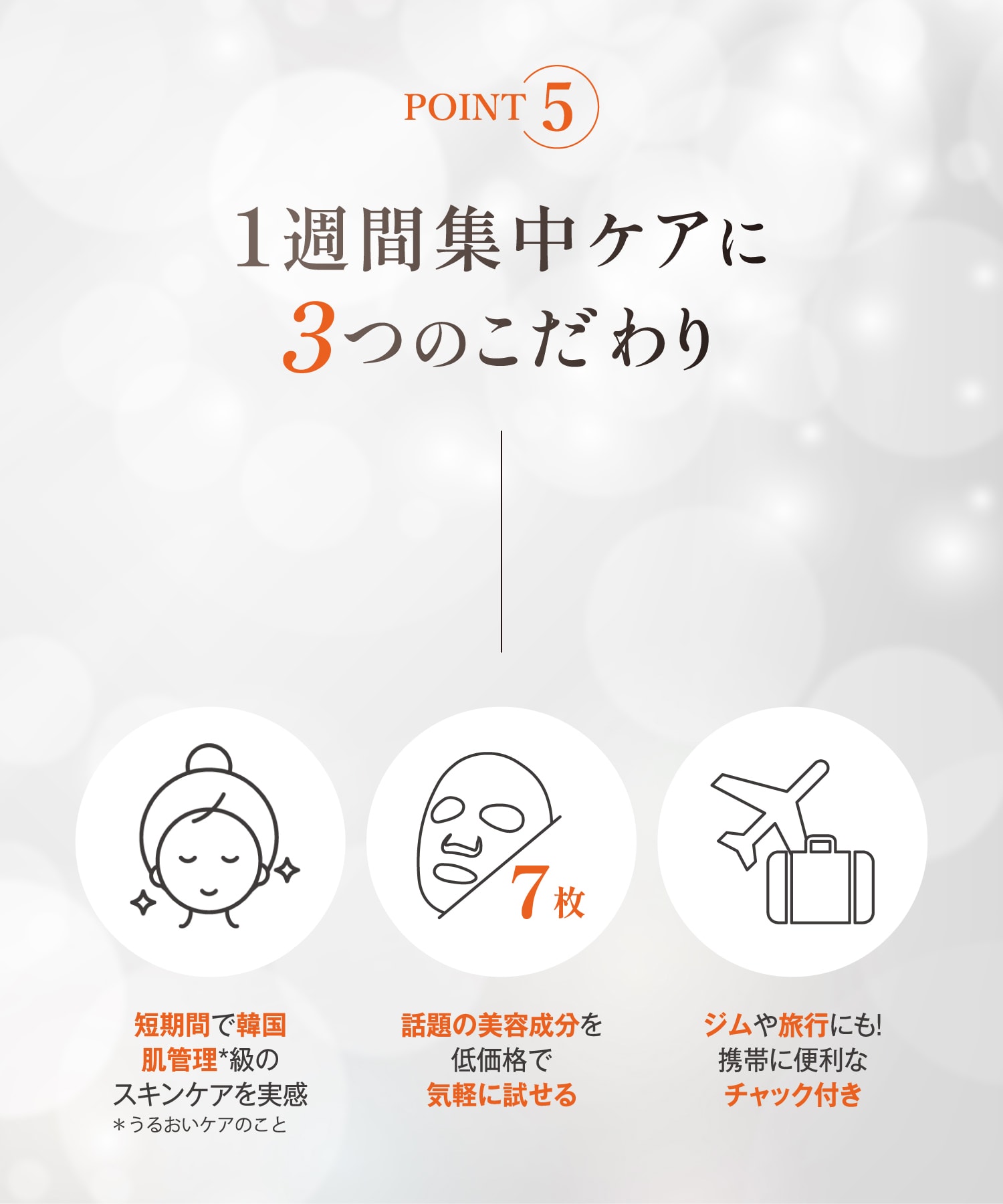1週間集中ケアに3つのこだわり　短期間で韓国肌管理級のスキンケアを実感　話題の美容成分を低価格で気軽に試せる　ジムや旅行にも！携帯に便利なチャック付き