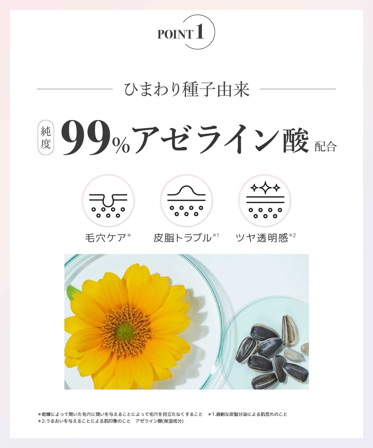 ひまわり種子由来純度99％アゼライン酸配合。毛穴ケア、皮脂トラブル、ツヤ透明感