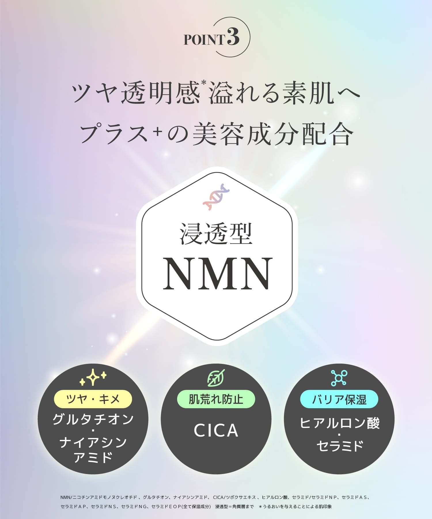 ツヤ透明感あふれる素肌へ。プラスの美容成分配合。浸透型NMN、グルタチオン、ナイアシンアミド、CICA、ヒアルロン酸、セラミド