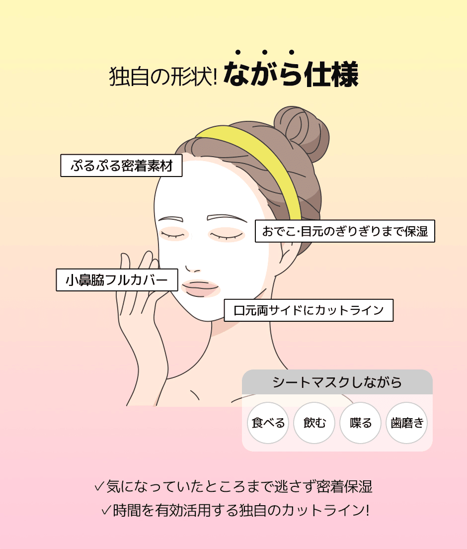 独自の形状！ながら仕様